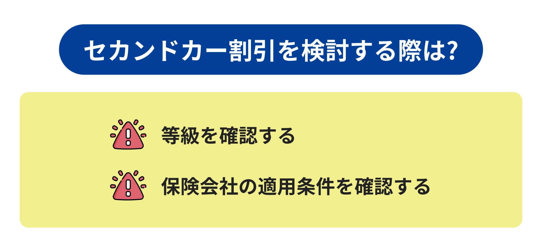 自動車保険のセカンドカー割引って何？適用条件や等級について徹底解説
